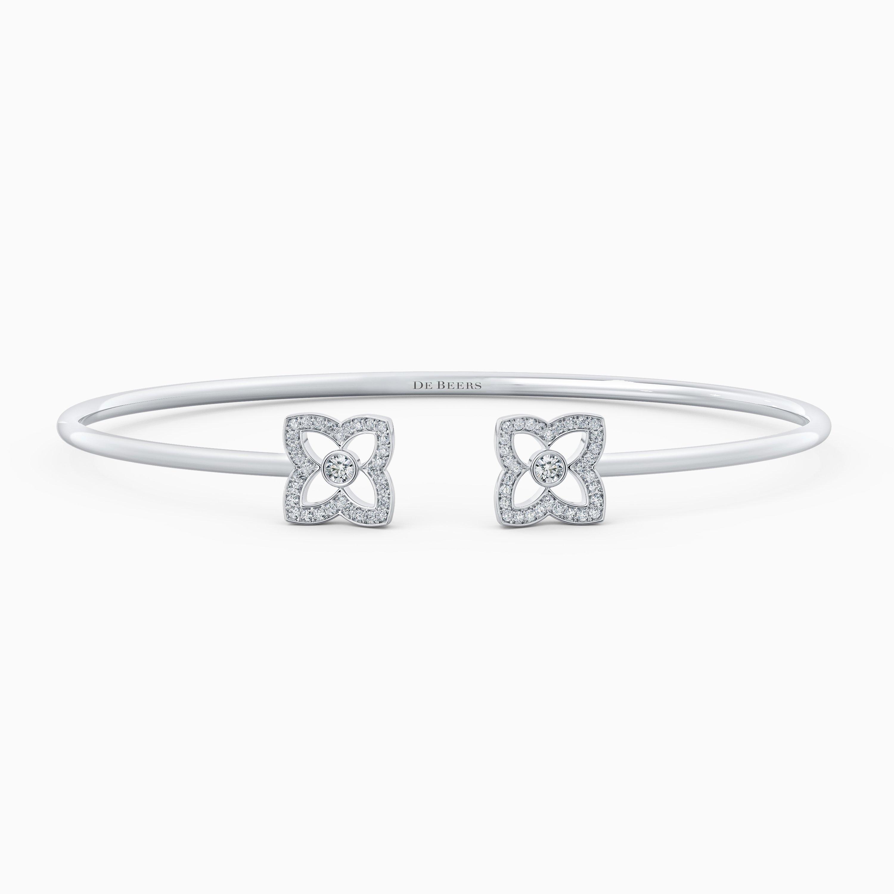 Talisman Bangle Gift For You